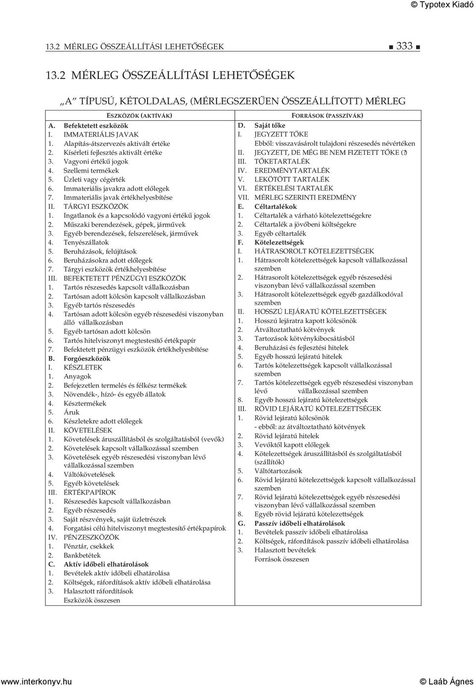 Immateriális javakra adott előlegek 7. Immateriális javak értékhelyesbítése II. TÁRGYI ESZKÖZÖK 1. Ingatlanok és a kapcsolódó vagyoni értékű jogok 2. Műszaki berendezések, gépek, járművek 3.