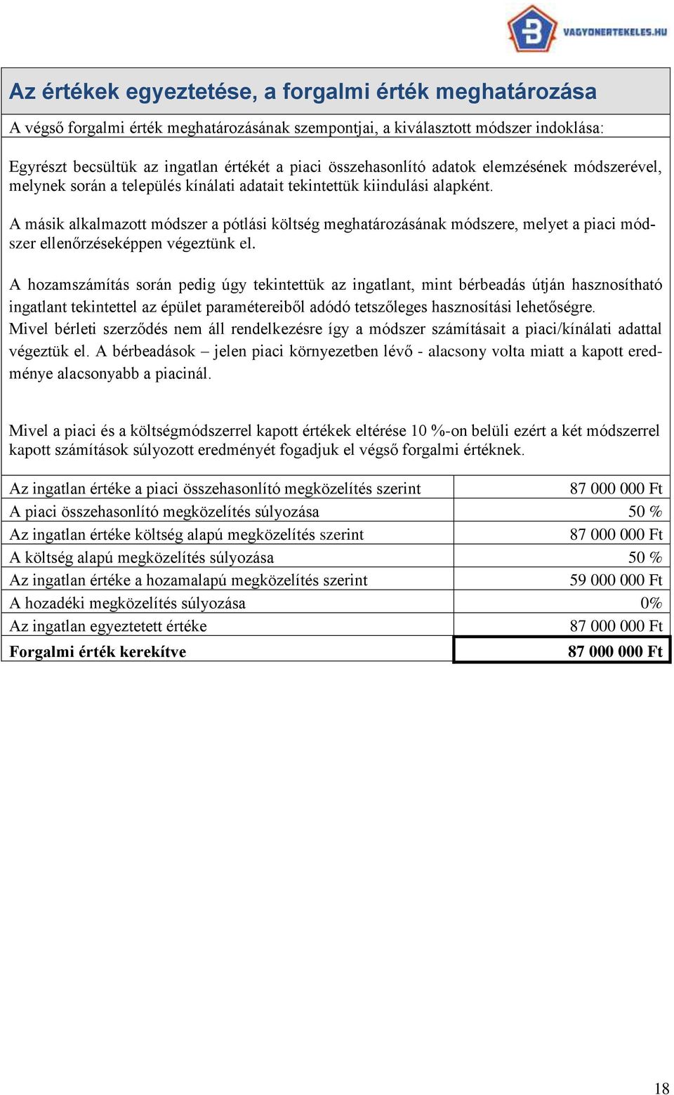 A másik alkalmazott módszer a pótlási költség meghatározásának módszere, melyet a piaci módszer ellenőrzéseképpen végeztünk el.