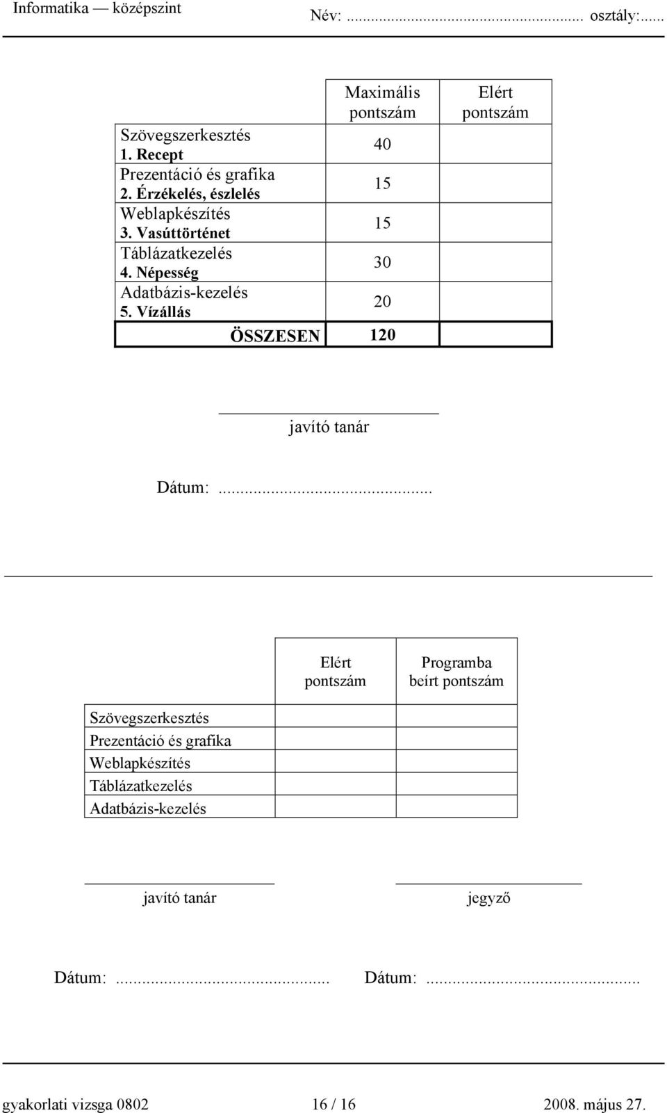 Vízállás 20 ÖSSZESEN 120 Elért pontszám javító tanár Dátum:.