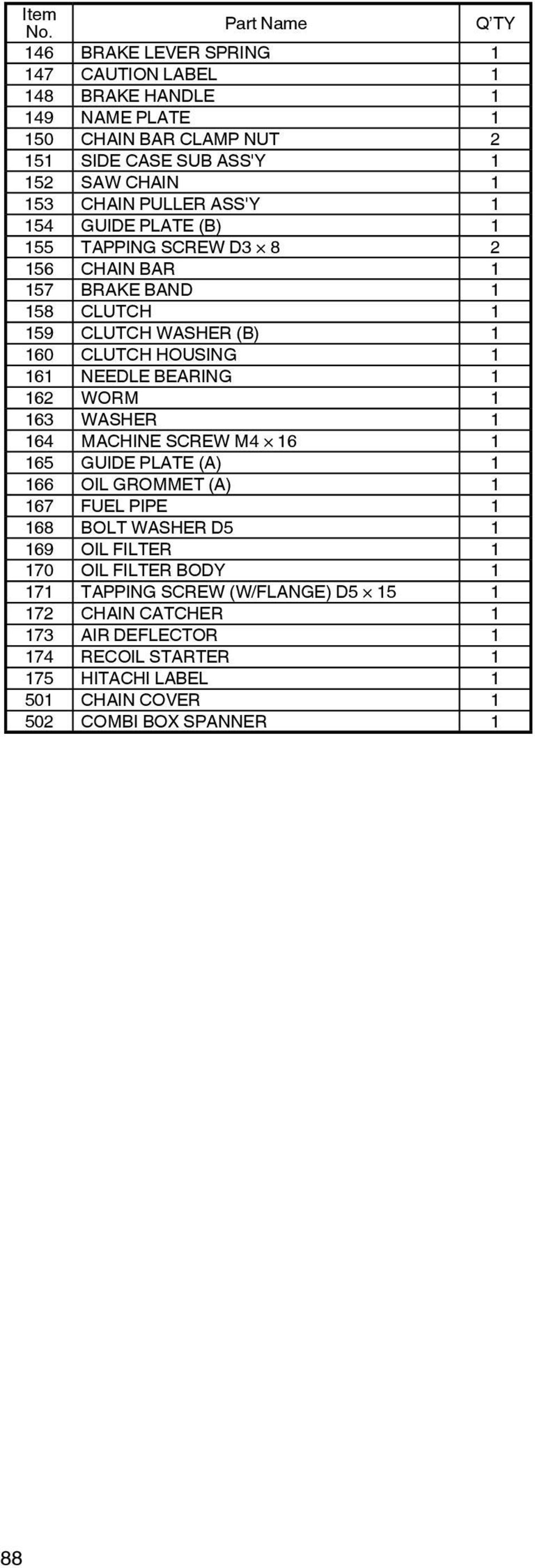 CHAIN PULLER ASS'Y 1 154 GUIDE PLATE (B) 1 155 TAPPING SCREW D3 8 2 156 CHAIN BAR 1 157 BRAKE BAND 1 158 CLUTCH 1 159 CLUTCH WASHER (B) 1 160 CLUTCH HOUSING 1 161 NEEDLE