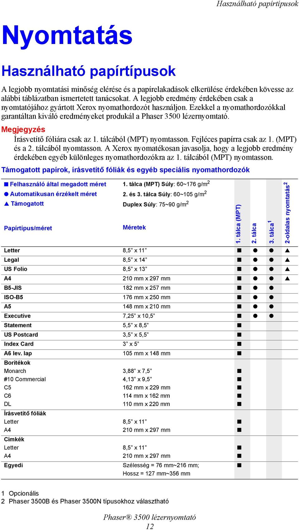 Megjegyzés Írásvetítő fóliára csak az 1. tálcából (MPT) nyomtasson. Fejléces papírra csak az 1. (MPT) és a 2. tálcából nyomtasson.