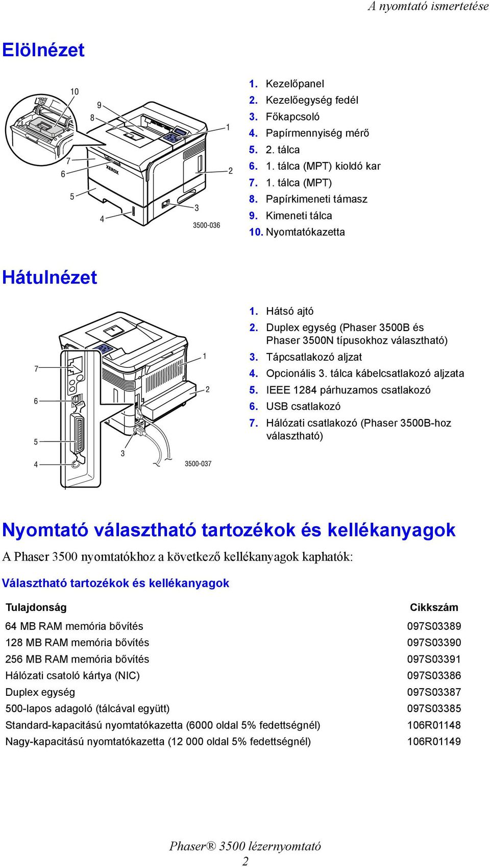 tálca kábelcsatlakozó aljzata 5. IEEE 1284 párhuzamos csatlakozó 6. USB csatlakozó 7.