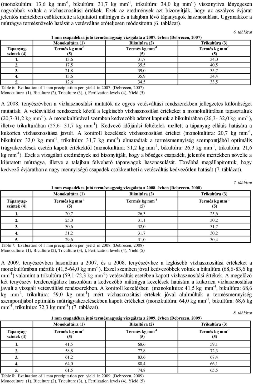 Ugyanakkor a műtrágya termésnövelő hatását a vetésváltás erőteljesen módosította (6. táblázat). 1 mm csapadékra nagyság vizsgálata a 2007. évben (Debrecen, 2007) 1. 13,6 31,7 34,0 2. 17,5 35,5 40,5 3.