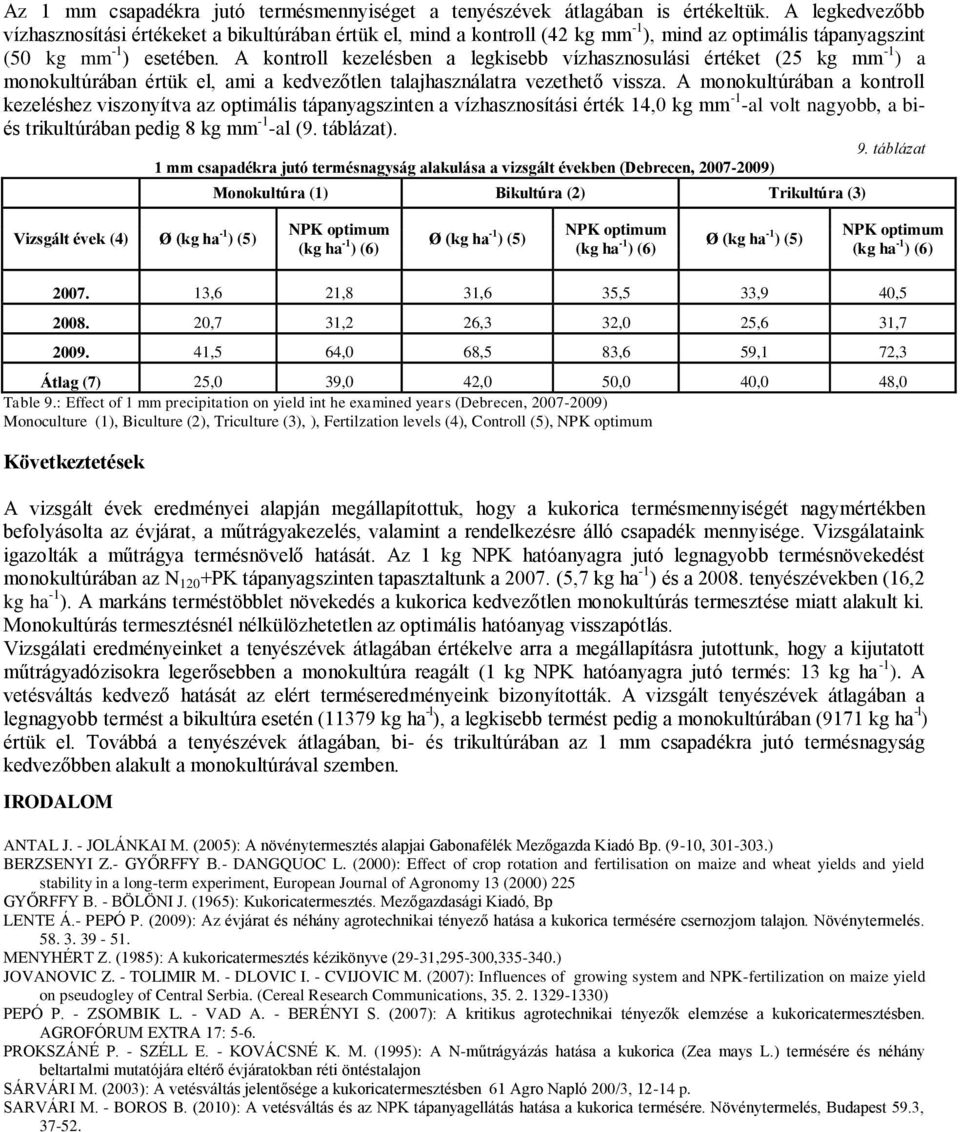 A kontroll kezelésben a legkisebb vízhasznosulási értéket (25 kg mm -1 ) a monokultúrában értük el, ami a kedvezőtlen talajhasználatra vezethető vissza.