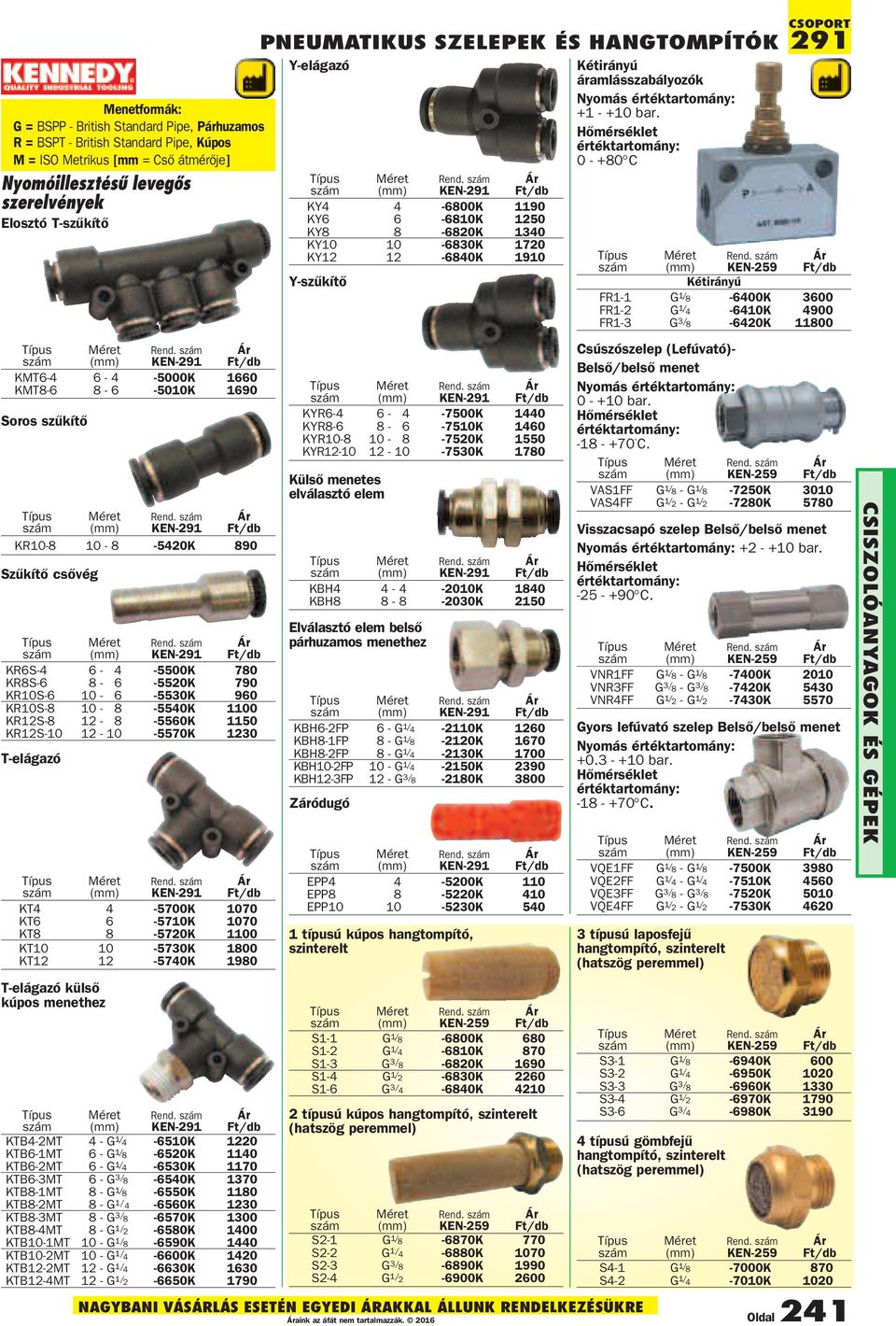 -5560K 1150 KR12S-10 12-10 -5570K 1230 T-elágazó KT4 4-5700K 1070 KT6 6-5710K 1070 KT8 8-5720K 1100 KT10 10-5730K 1800 KT12 12-5740K 1980 T-elágazó külsõ kúpos menethez KTB4-2MT 4 - G 1/ 4-6510K 1220