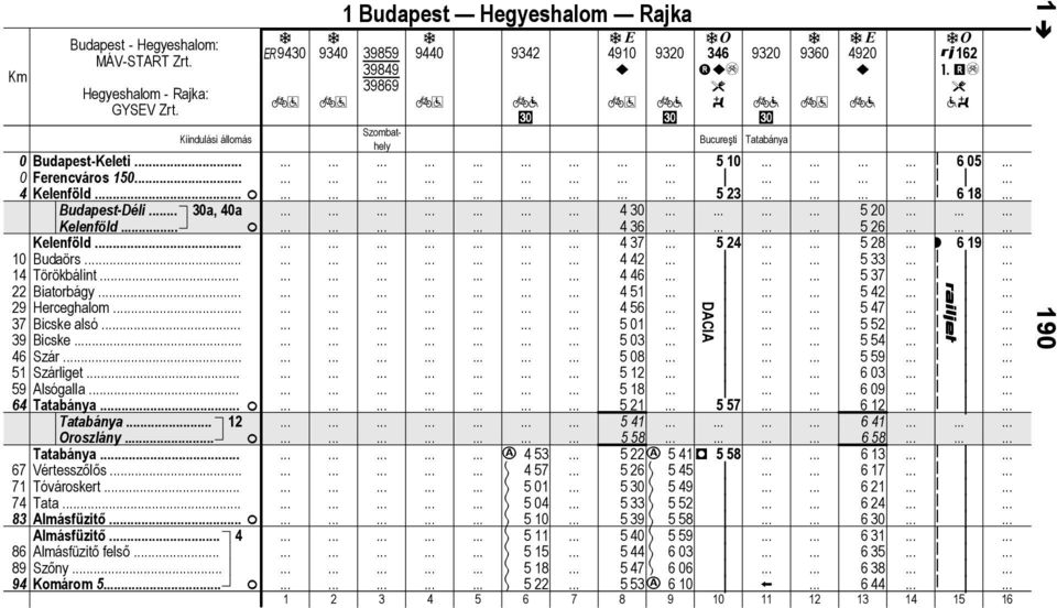 Almásfüzitő. 4 86 Almásfüzitő felső 89 Szőny 94 Komárom 5 940 940 1 Budpest Hegyeshlom Rjk 9859 9849 9869 9440 942 4910 920 46 né w 920 960 4920 162?