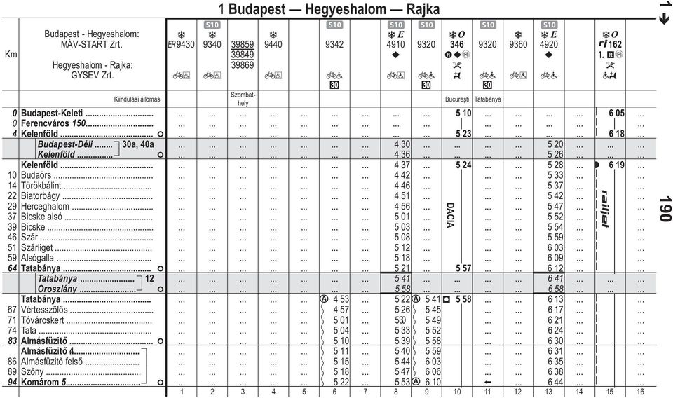 Almásfzitő 4. Almásfzitő felső Szőny Komárom 5 940 1 Budpest Hegyeshlom Rjk S10 S10 S10 S10 S10 S10 940 9859 9440 942 4910 920 46 920 960 4920 9849 9869 né w 162 #mé?