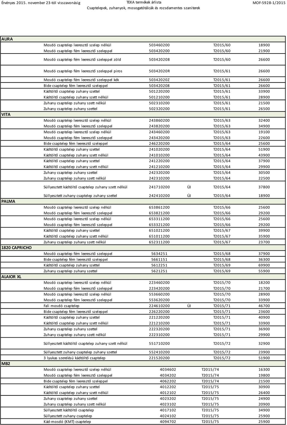 T2015/61 26600 Kádtöltő csaptelep zuhany szettel 501220200 T2015/61 33900 Kádtöltő csaptelep zuhany szett nélkül 501210200 T2015/61 28900 Zuhany csaptelep zuhany szett nélkül 502310200 T2015/61 21500