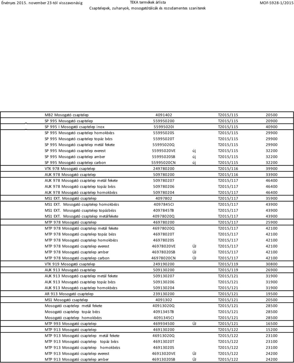 új T2015/115 32200 SP 995 Mosogató csaptelep amber 55995020SB új T2015/115 32200 SP 995 Mosogató csaptelep carbon 55995020CN új T2015/115 32200 VTK 978 Mosogató csaptelep 249780200 T2015/116 39900
