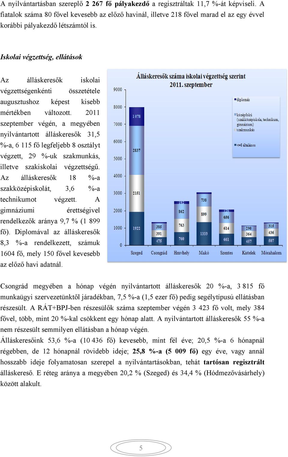 Iskolai végzettség, ellátások Az álláskeresők iskolai végzettségenkénti összetétele augusztushoz képest kisebb mértékben változott.