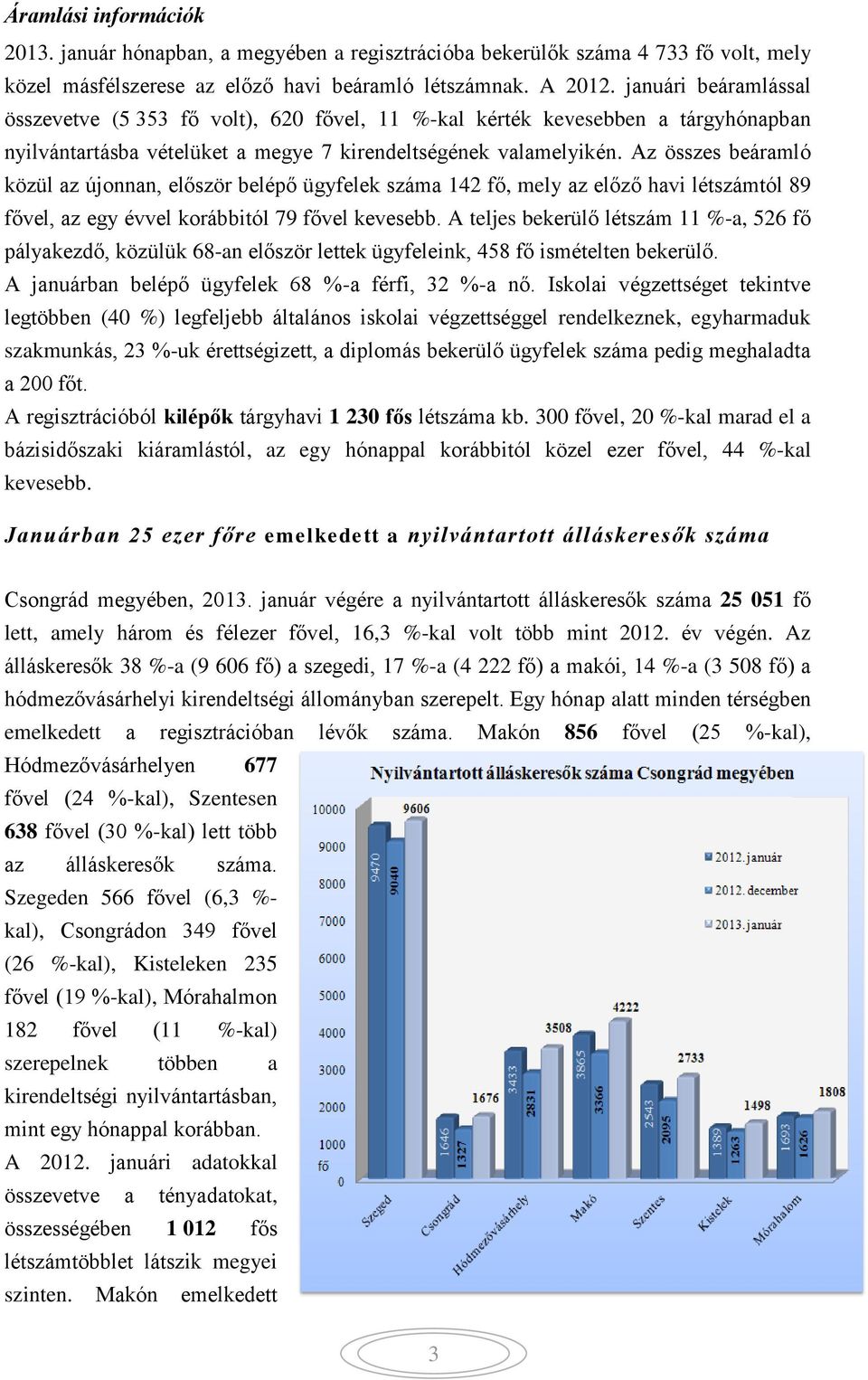 Az összes beáramló közül az újonnan, először belépő ügyfelek száma 142 fő, mely az előző havi létszámtól 89 fővel, az egy évvel korábbitól 79 fővel kevesebb.