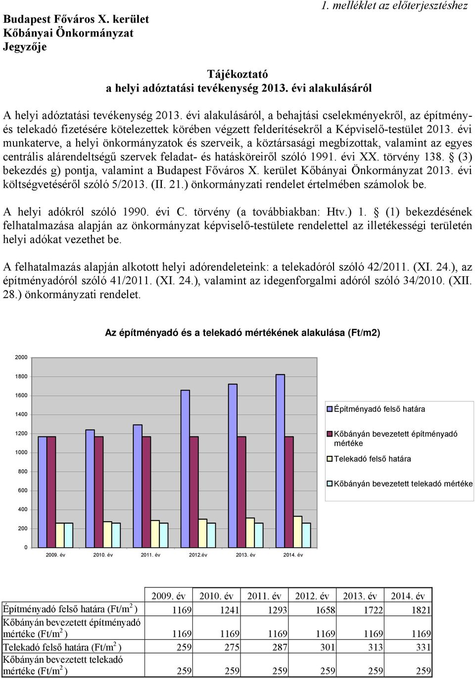 évi munkaterve, a helyi önkormányzatok és szerveik, a köztársasági megbízottak, valamint az egyes centrális alárendeltségű szervek feladat- és hatásköreiről szóló 1991. évi XX. törvény 138.