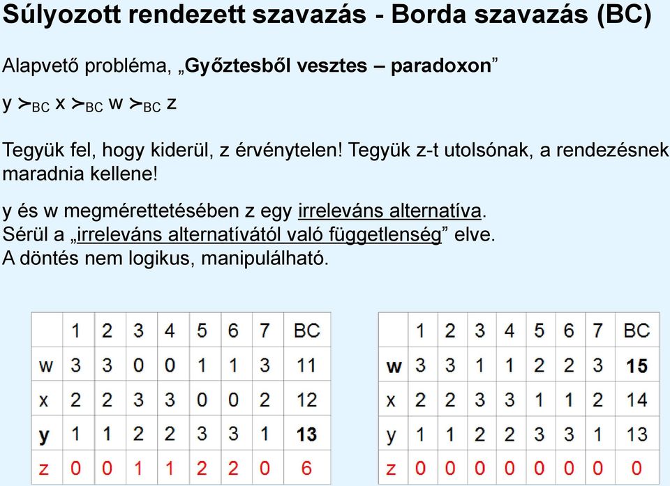 Tegyük z-t utolsónak, a rendezésnek maradnia kellene!