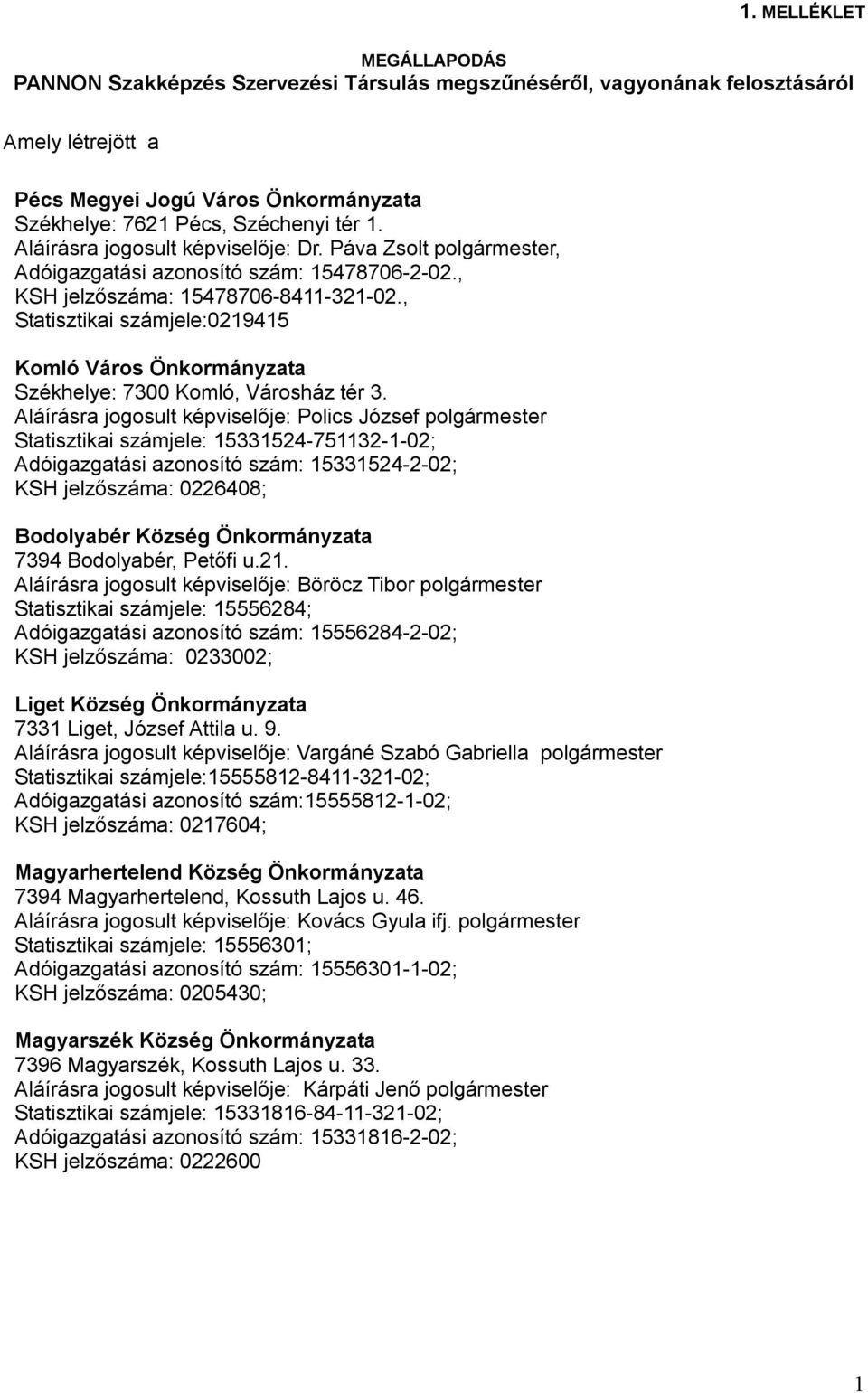 , Statisztikai számjele:0219415 Komló Város Önkormányzata Székhelye: 7300 Komló, Városház tér 3.