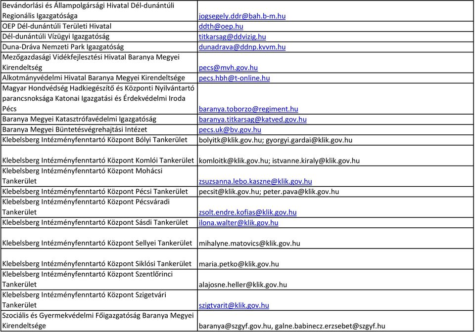 és Érdekvédelmi Iroda Pécs Baranya Megyei Katasztrófavédelmi Igazgatóság Baranya Megyei Büntetésvégrehajtási Intézet Klebelsberg Intézményfenntartó Központ Bólyi jogsegely.ddr@bah.b-m.hu ddth@oep.