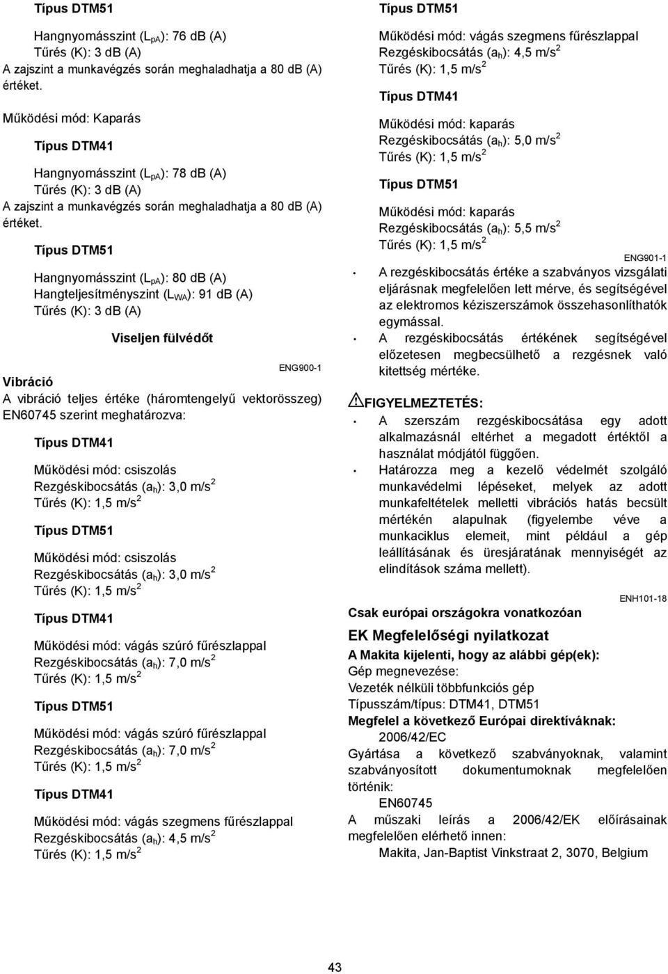 Típus DTM5 Hangnyomásszint (L pa ): 80 db (A) Hangteljesítményszint (L WA ): 9 db (A) Viseljen fülvédőt ENG900- Vibráció A vibráció teljes értéke (háromtengelyű vektorösszeg) EN60745 szerint