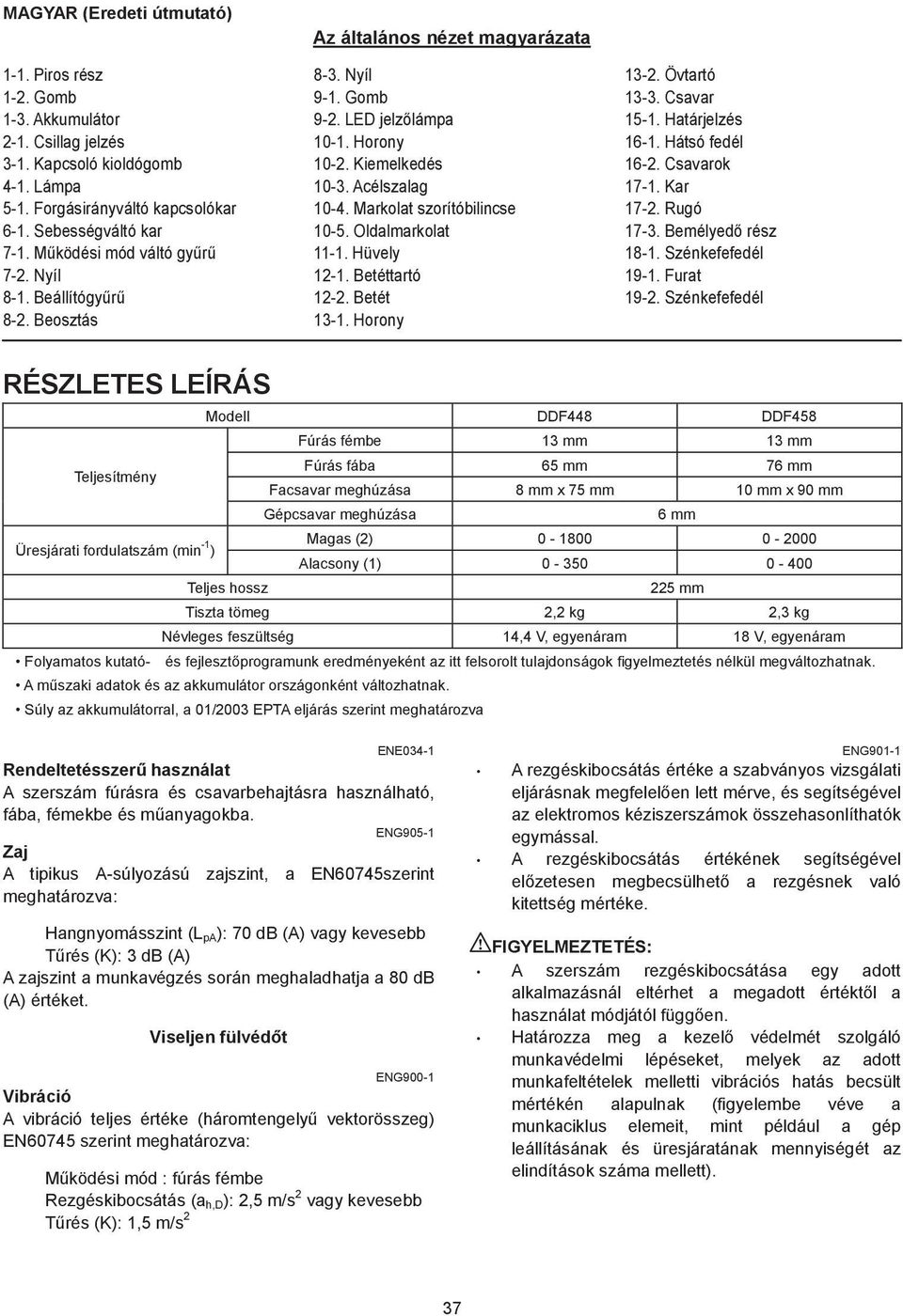 Markolat szorítóbilincse 0-5. Oldalmarkolat -. Hüvely -. Betéttartó -. Betét 3-. Horony 3-. Övtartó 3-3. Csavar 5-. Határjelzés 6-. Hátsó fedél 6-. Csavarok 7-. Kar 7-. Rugó 7-3. Bemélyed rész 8-.
