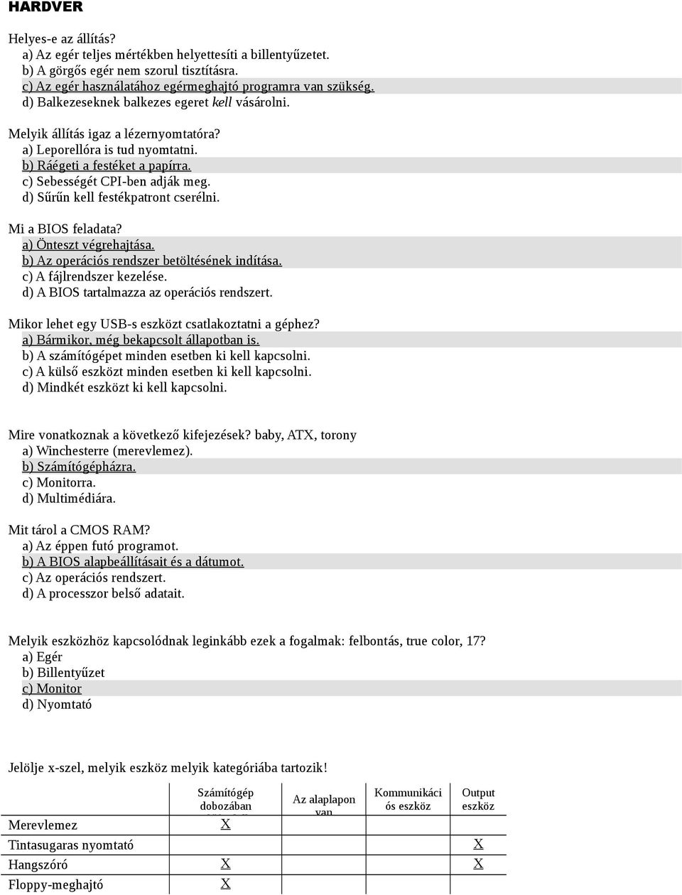 d) Sűrűn kell festékpatront cserélni. Mi a BIOS feladata? a) Önteszt végrehajtása. b) Az operációs rendszer betöltésének indítása. c) A fájlrendszer kezelése.