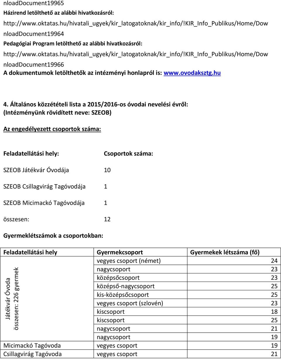 kir_info_publikus/home/dow nloaddocument19966 A dokumentumok letölthetők az intézményi honlapról is: www.ovodaksztg.hu 4.