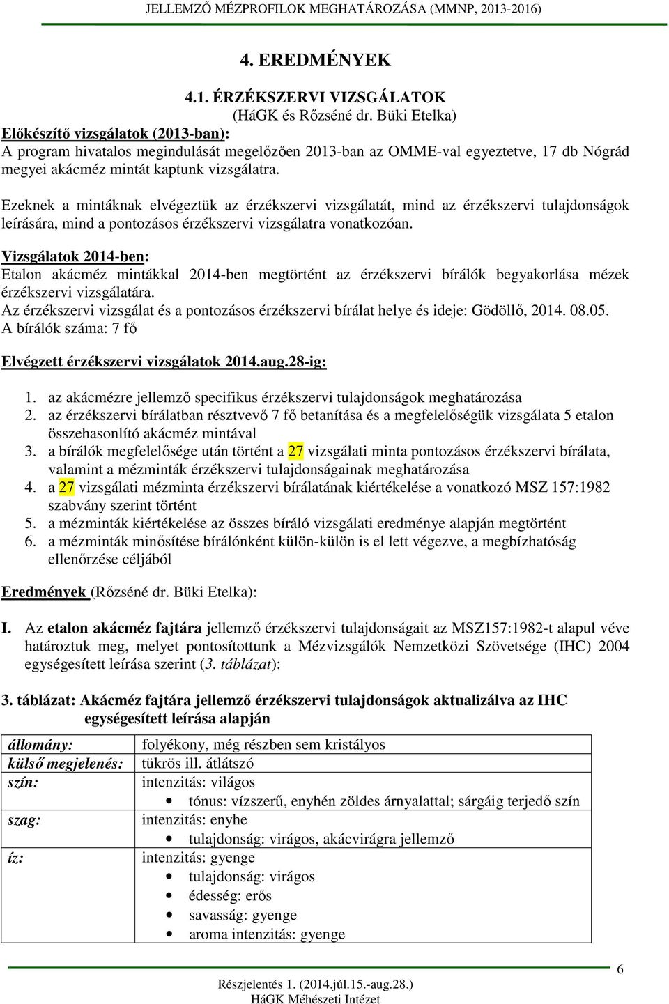 Ezeknek a mintáknak elvégeztük az érzékszervi vizsgálatát, mind az érzékszervi tulajdonságok leírására, mind a pontozásos érzékszervi vizsgálatra vonatkozóan.