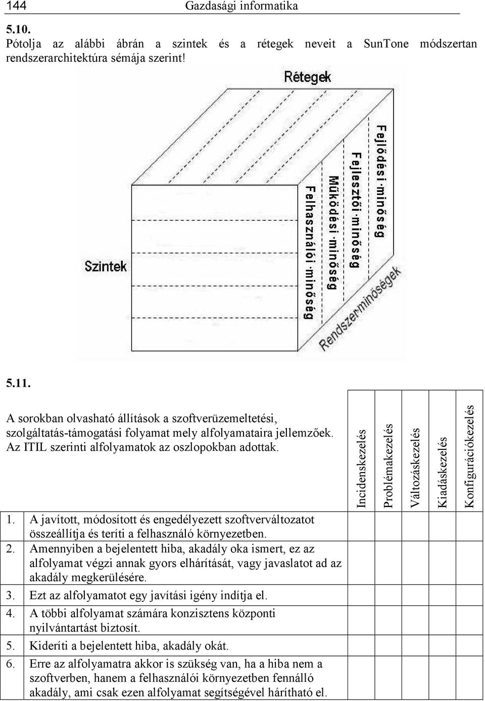 A javított, módosított és engedélyezett szoftverváltozatot összeállítja és teríti a felhasználó környezetben. 2.