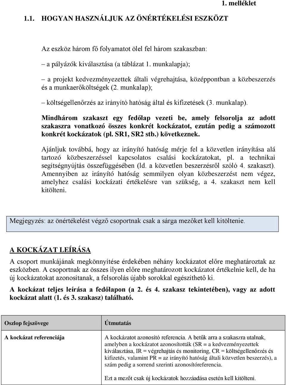 munkalap). Mindhárom szakaszt egy fedőlap vezeti be, amely felsorolja az adott szakaszra vonatkozó összes konkrét kockázatot, ezután pedig a számozott konkrét kockázatok (pl. SR1, SR2 stb.