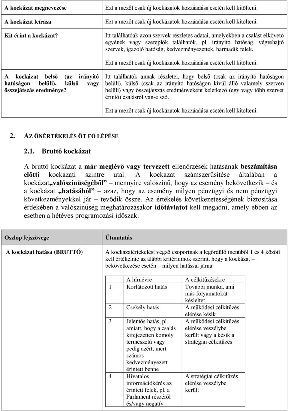 Itt találhatók annak részletei, hogy belső (csak az irányító hatóságon belüli), külső (csak az irányító hatóságon kívül álló valamely szerven belüli) vagy összejátszás eredményeként keletkező (egy