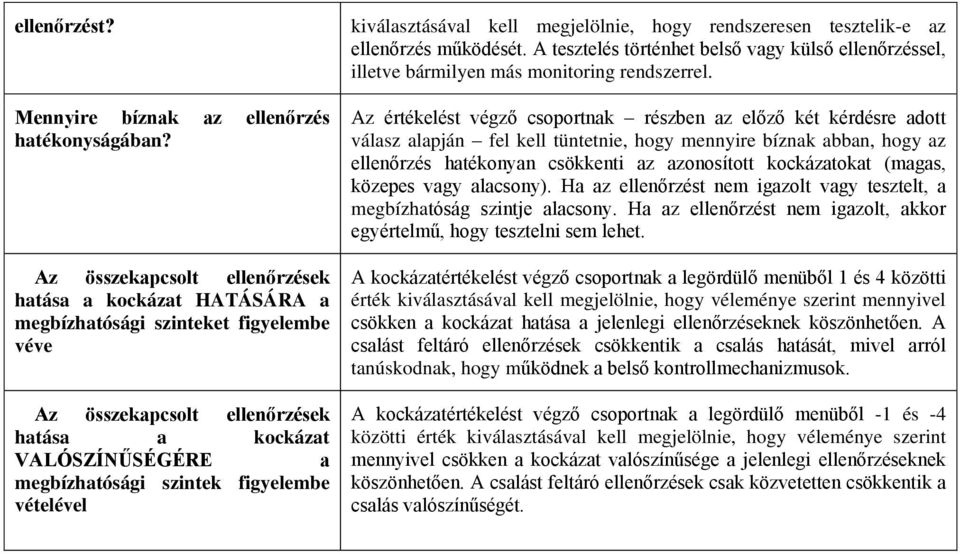 vételével kiválasztásával kell megjelölnie, hogy rendszeresen tesztelik-e az ellenőrzés működését. A tesztelés történhet belső vagy külső ellenőrzéssel, illetve bármilyen más monitoring rendszerrel.