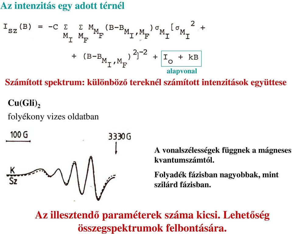 vonalszélességek függnek a mágneses kvantumszámtól.