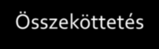 nemzeti vasútvonallal