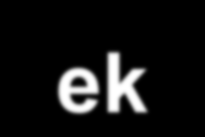 Normál ACL-ek Router(config) access-list 1 remark A fonok gepenek tiltasa Router(config)# access-list 1 deny 192.