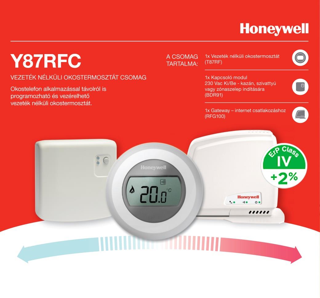 Hírlevél A Honeywell termékpalettáján. megtalálhatók az I-VIII besorolású különböző hőmérséklet szabályozók.