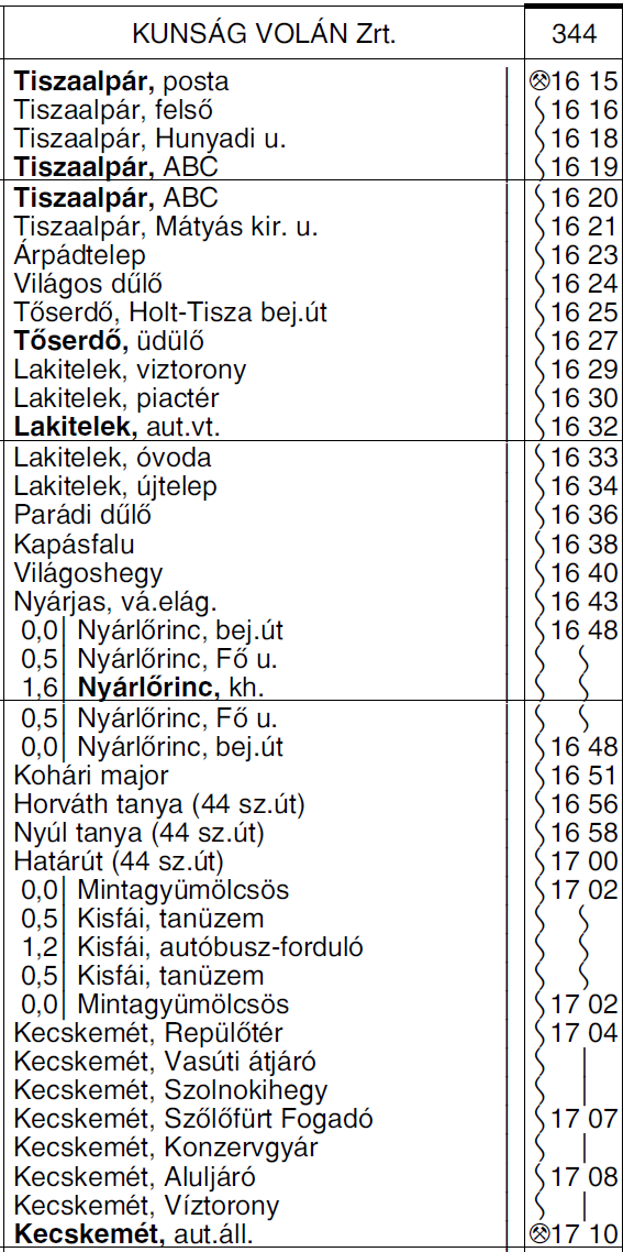 2 5209 KECSKEMÉT KISKUNFÉLEGYHÁZA SZENTES HÓDMEZŐVÁSÁRHELY autóbuszvonalon az 501, 509 sz. járatok Kecskemét, Rávágy tér, Kecskemét, Erzsébet krt.