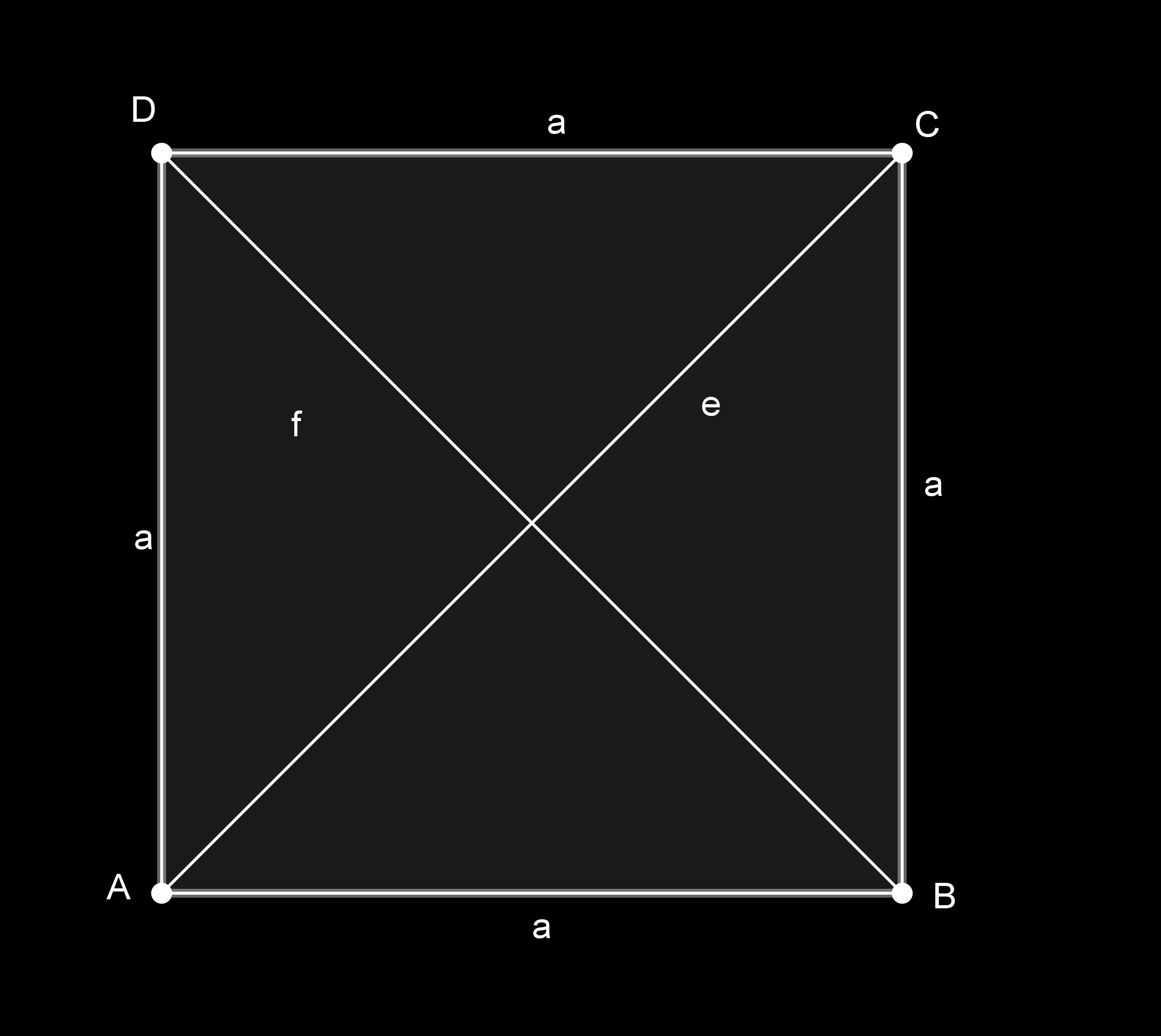 T = a 2 = e2 2, K = 4a, e = 2 a Tulajdonságok: az átlói merőlegesek egymásra és egyenlő hosszúak tengelyesen és középpontosan is szimmetrikus (4 szimmetria tengelye van) Megjegyzés1: Minden négyszög