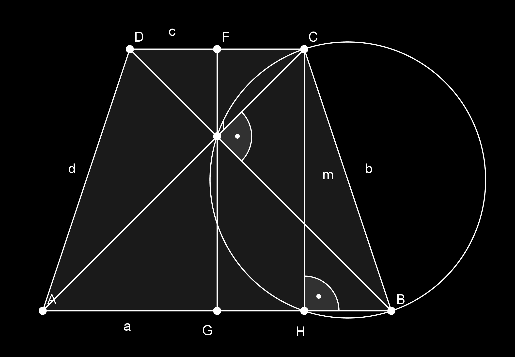 3.4.5. Feladat+++ Az ABCD szimmetrikus trapéz hosszabbik alapja AB = 3 cm hosszú. A BC átmérőjű kör átmegy az átlók metszéspontján és az AB alap B-hez legközelebbi negyedelőpontján.