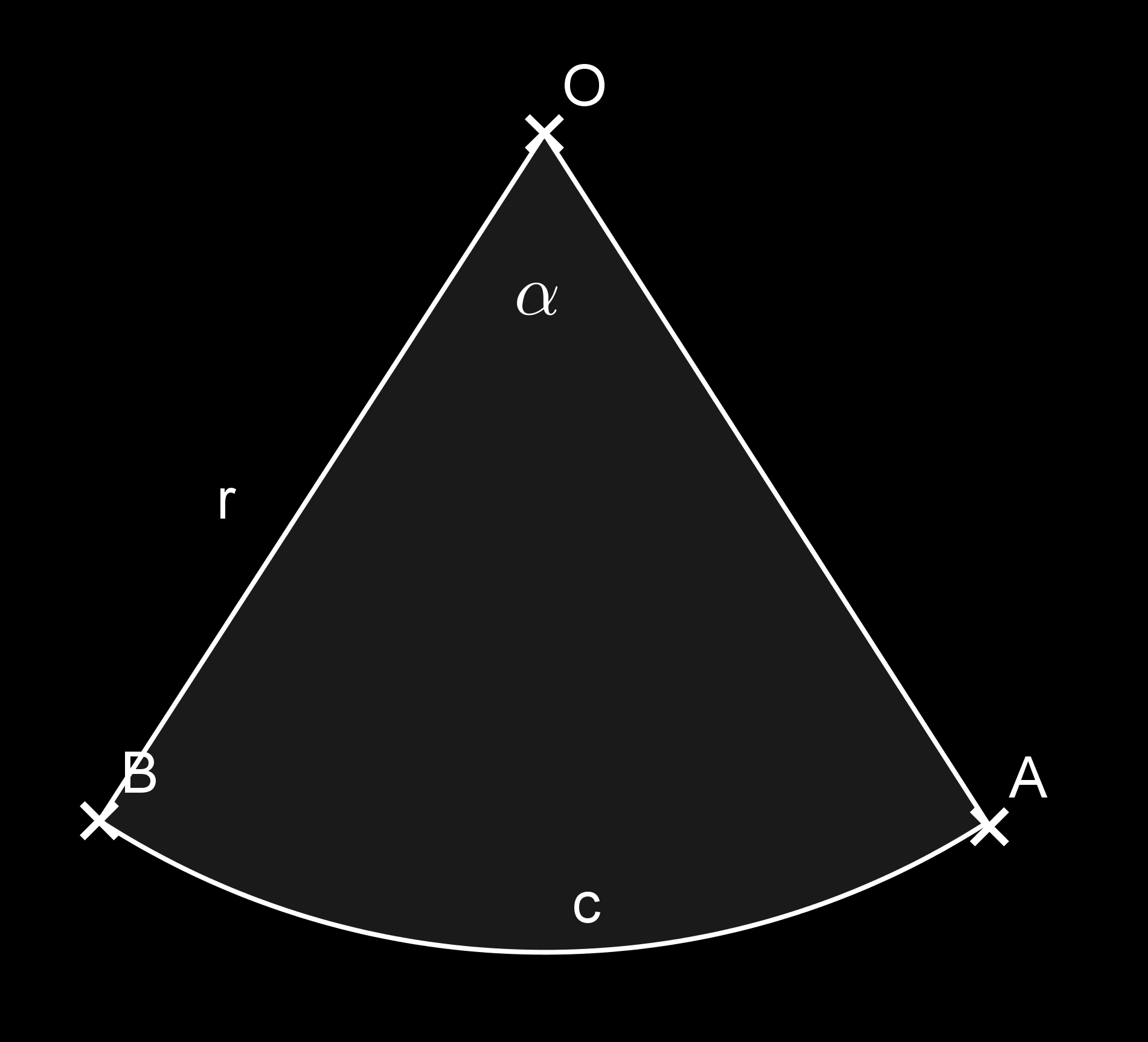 a) r = 5 cm, α = 72 ; b) r = 18 cm, α = 34 ; c) r = 25 cm, α = 83, 7 ; M: a) (i) 16,3 cm (ii) 15,7 cm 2 b) (i) 46,7 cm (ii) 96,1 cm 2 c) (i) 86,5 cm (ii) 456 cm 2 3.6.7. Feladat - körcikk kerülete és területe 12 perc a) Az ábra egy körcikket mutat, a kör sugara r, AOB szög α radián.