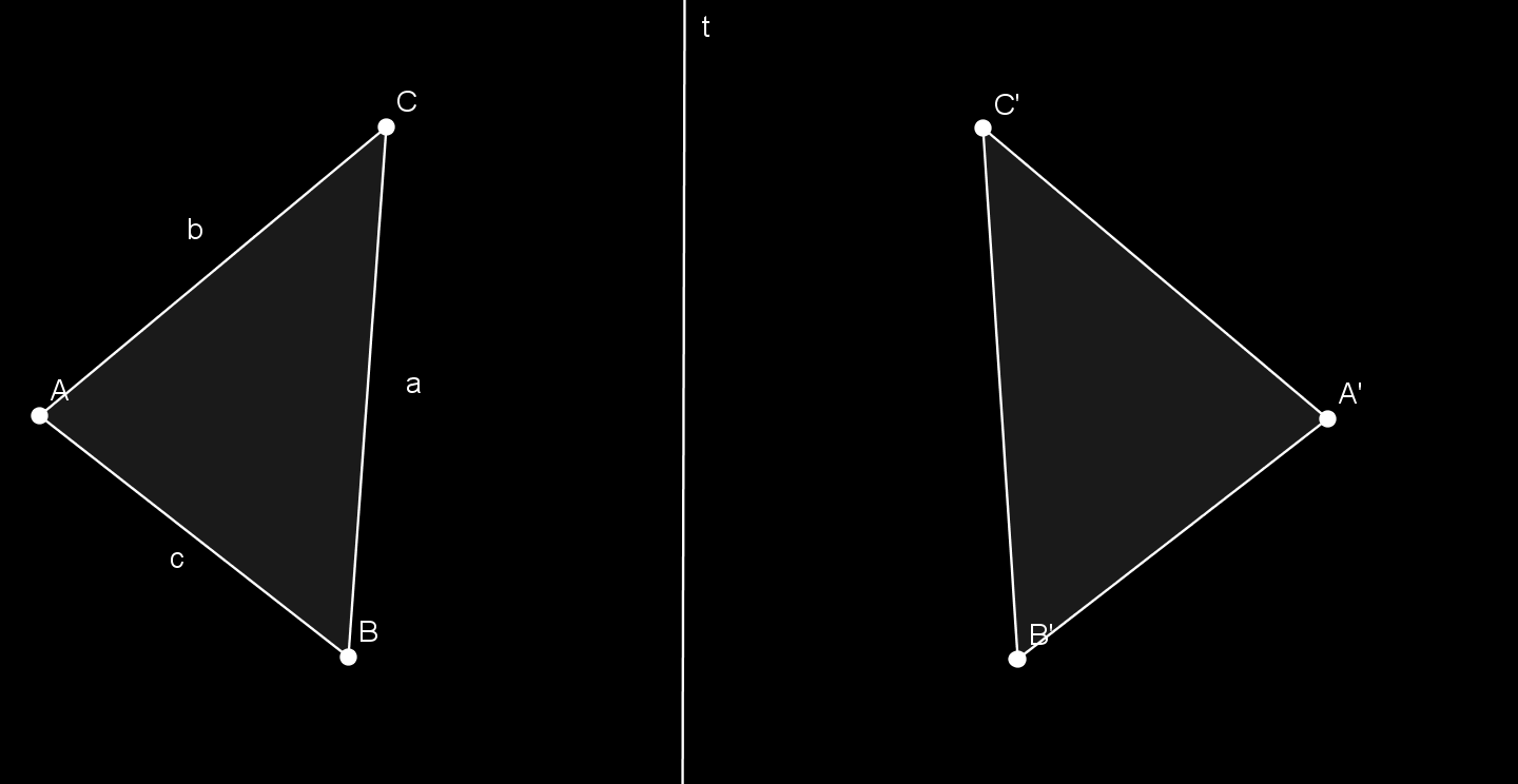 2.1.2. A tengelyes tükrözés tulajdonságai távolságtartó, szögtartó, a körüljárási irányt megfordítja, fixpontok (amelyek képe önmaga) a t tengely pontjai, fix egyenes (amelynek minden pontja helyben
