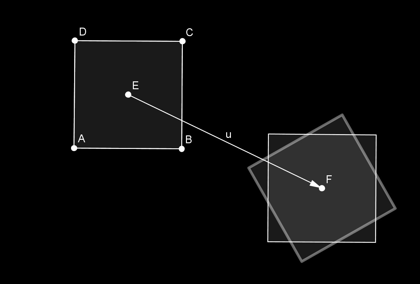 A háromszöghöz hasonlóan sokszögekre is bizonyítható az egybevágóságra vonatkozó tétel: Két sokszög akkor és csak akkor egybevágó, ha oldalaik és szögeik