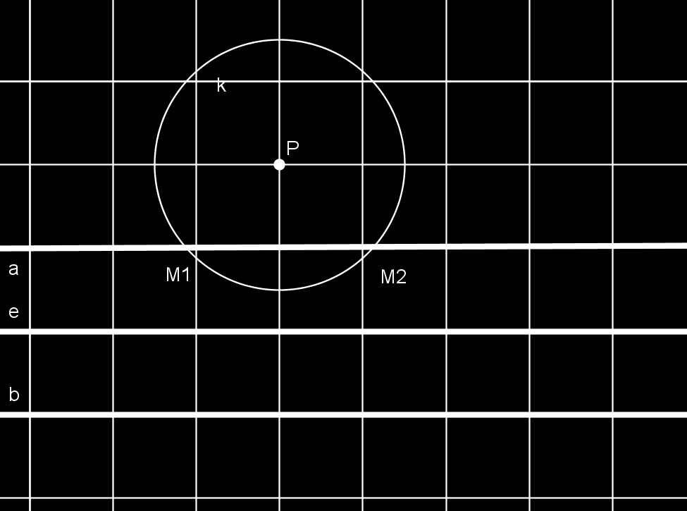 távolságra vannak A és B pontoktól, továbbá az AB szakasz derékszög alatt látszik belőlük! i) Adott a síkon egy 120 fokos szög és egy a szög szárait metsző e egyenes.