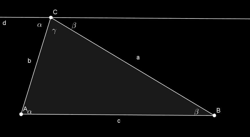 α, β és γ együtt egyenesszöget alkot, amely éppen 180 fok. 3.3.2. Tétel A háromszög egy külső szöge egyenlő a vele nem szomszédos két belső szög összegével. 3.3.3. Tétel-háromszög egyenlőtlenség A háromszög bármely két oldalának az összege nagyobb, mint a harmadik oldal.