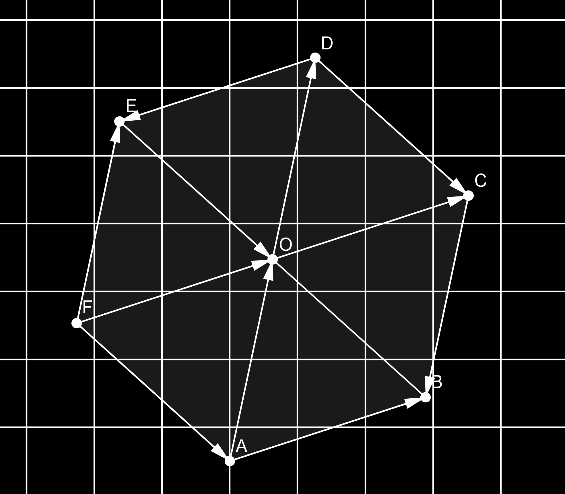 b) M: a) pl.: AB = DC; ellentett vektorok: AB és GH b) pl.