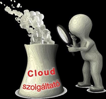 Cloud Akkreditációs Szolgáltatás