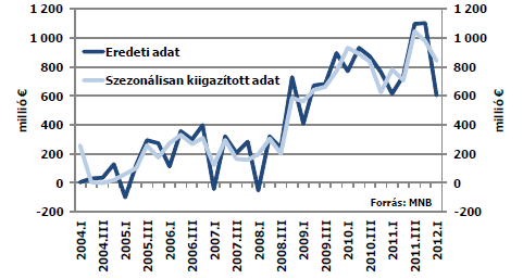 Sokat segítenek