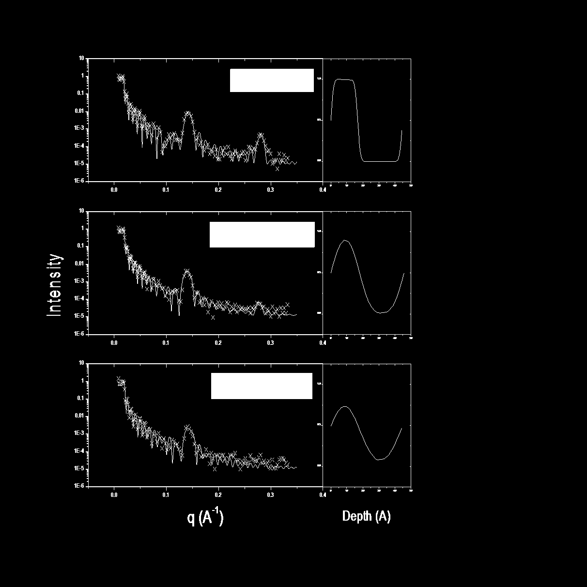 Fe-diffúzió 57 FePd/FePd izotóp multirétegben MgO/Cr/Pd[ nat Fe 0,47 Pd 0,53 /