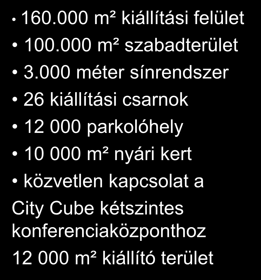 000 méter sínrendszer 26 kiállítási csarnok 12 000 parkolóhely 10 000