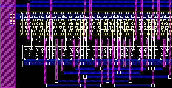Layout makrok - egyre jobban kifejtve Level 4: