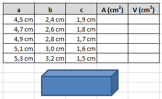 Egyéni: Az egyéni számformátumokhoz (Custom Numbert Format) akkor szoktunk folyamodni, amikor az egyszerűbb, kattintgatós-kiválasztós felületen nem tudjuk beállítani azt, amit szeretnénk.