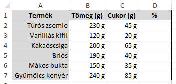 A képletek másolásának hatékony alkalmazásához azonban meg kell ismerkednünk a cellakoordináták megadásakor használható három hivatkozástípussal.