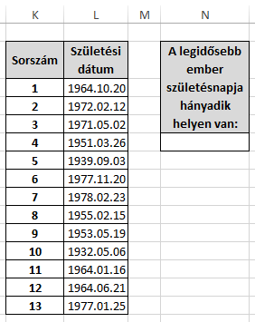 HOL.VAN(keresett_érték;keresési_tartomány ;közelítési_mód) Megkeresi a keresett_értéket a megadott keresési_tartomány-ban, és a keresett_érték keresési_tartományon belüli sorszámát adja eredményül.