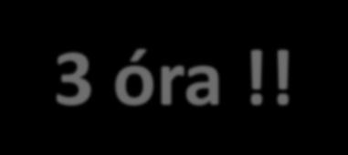 Stroke Tünetek: féloldali mozgáskiesés Arc aszimmetria Elkent, nehezen érthető beszéd Eszméletlenség Teendők: